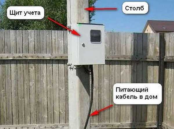 Схема подключение электросчетчика пошаговая фото инструкция