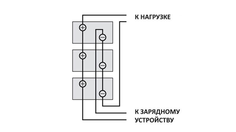 Подключение зарядного устройства к батарее параллельно соединенных аккумуляторов.