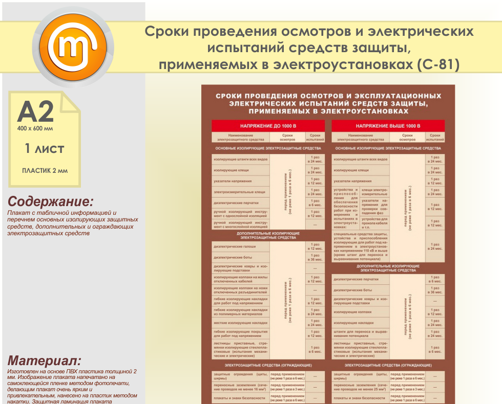 О сроках испытаний средств защиты используемых в электроустановках на предприятиях
