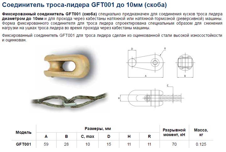 соединительные скобы для синтетического троса лидера для проводов СИП