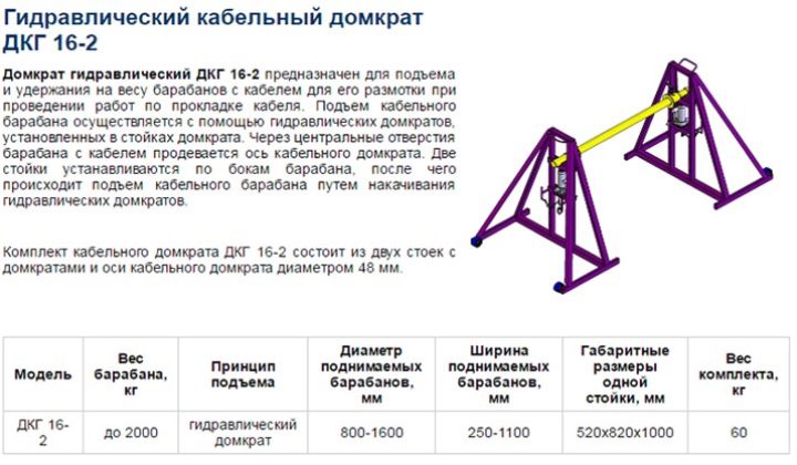 домкрат кабельный для размотки СИП с барабана