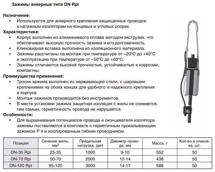зажим анкерный для СИП-3 DN Rpi