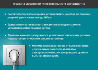 Какой должна быть высота установки розеток по правилам