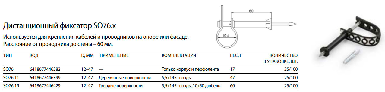 фасадное крепление для сип Ensto SO76