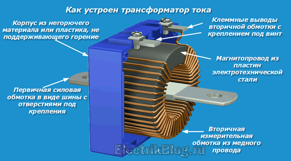 Как устроен трансформатор тока
