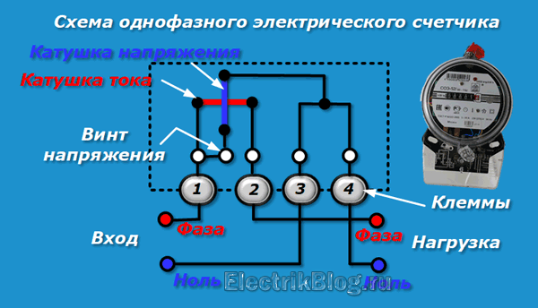 Схема однофазного счетчика
