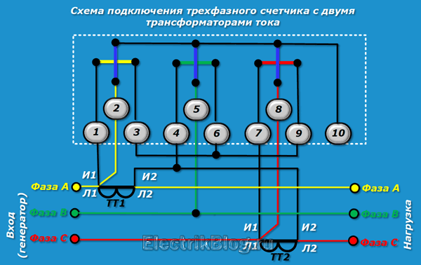 Схема подключения трехфазного счетчика с двумя трансформаторами тока