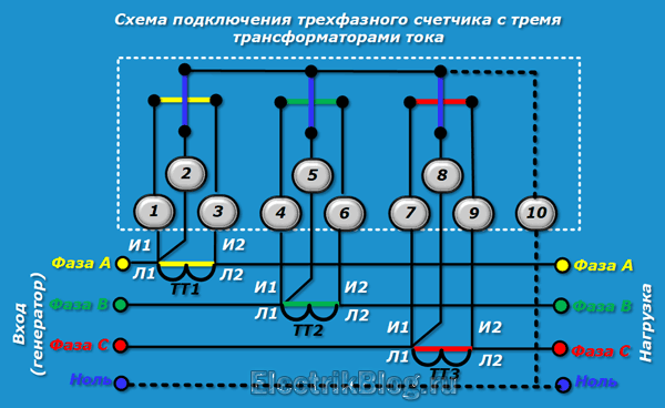 Схема подключения трехфазного счетчика с тремя трансформаторами тока