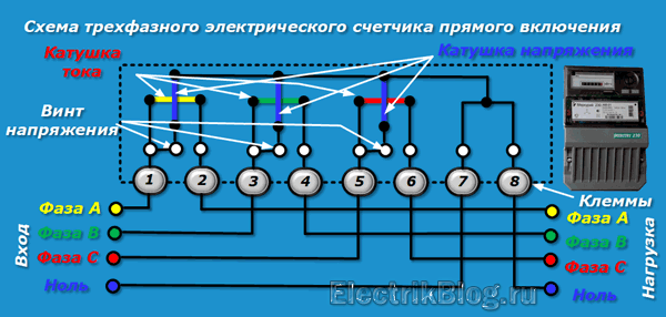 Схема трехфазного счетчика