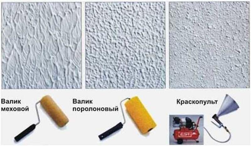 Нанесение шпаклевки на стены разными способами