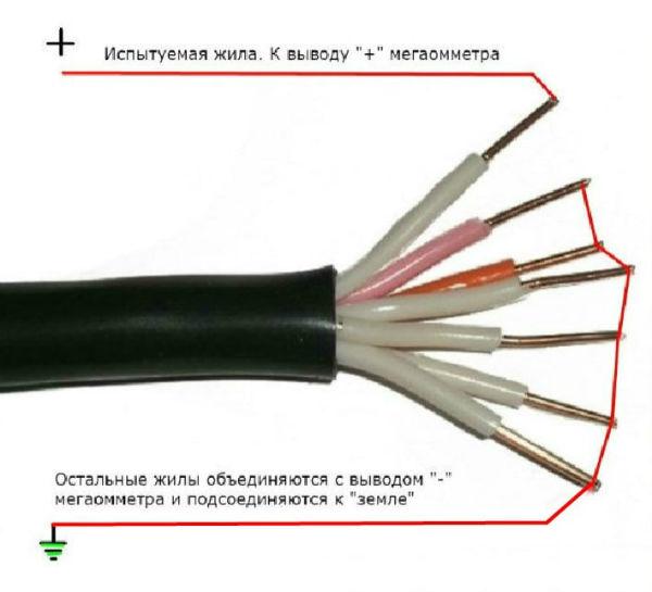 Сопротивление изоляции: методы измерения и нормы