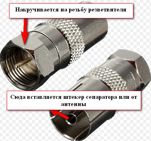 Как подключить несколько телевизоров к одной эфирной антенне