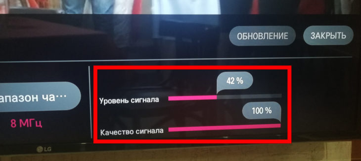 Как подключить несколько телевизоров к одной эфирной антенне