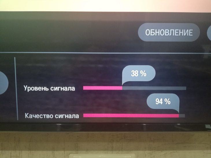 Как подключить несколько телевизоров к одной эфирной антенне