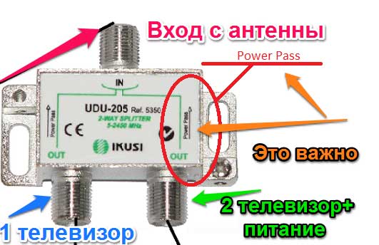 Как подключить несколько телевизоров к одной эфирной антенне
