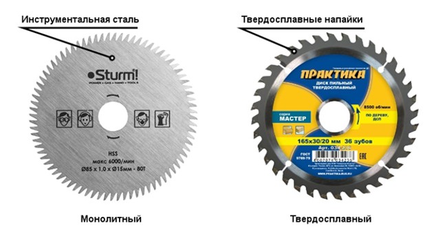 Монолитный и твердосплавный пильный диск