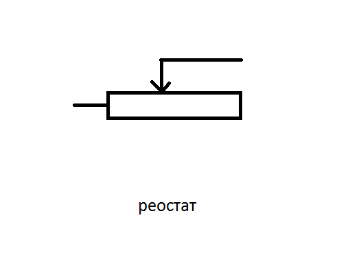 Что такое реостат: устройство и принцип работы
