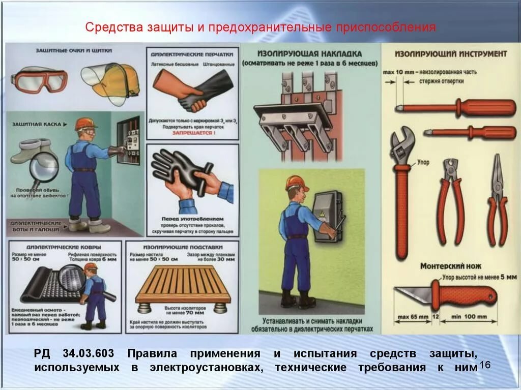Сроки испытания средств защиты, используемых в электроустановках