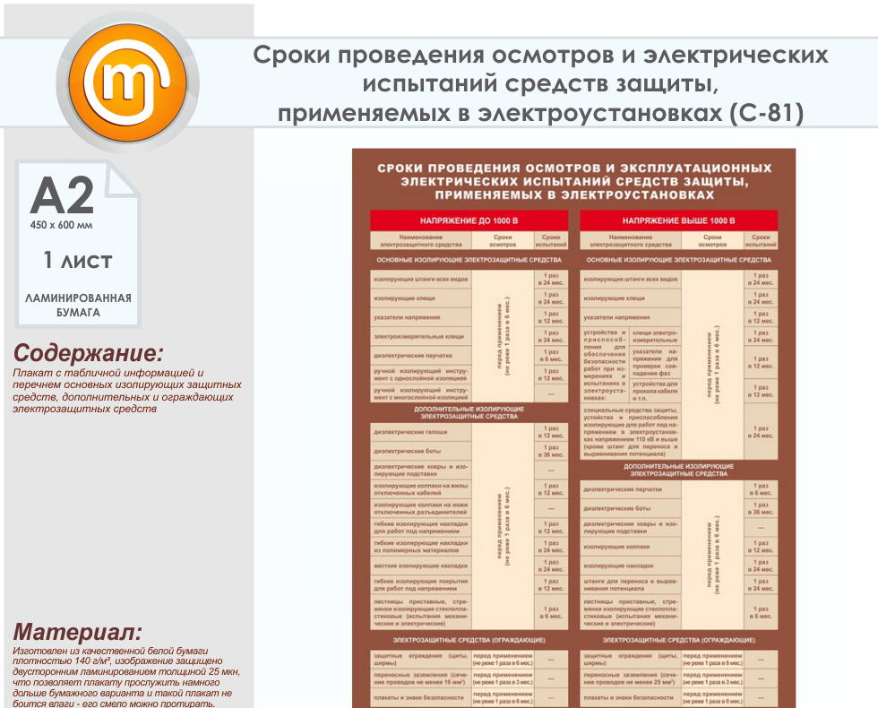 Средства защиты в электроустановках, нормы и сроки