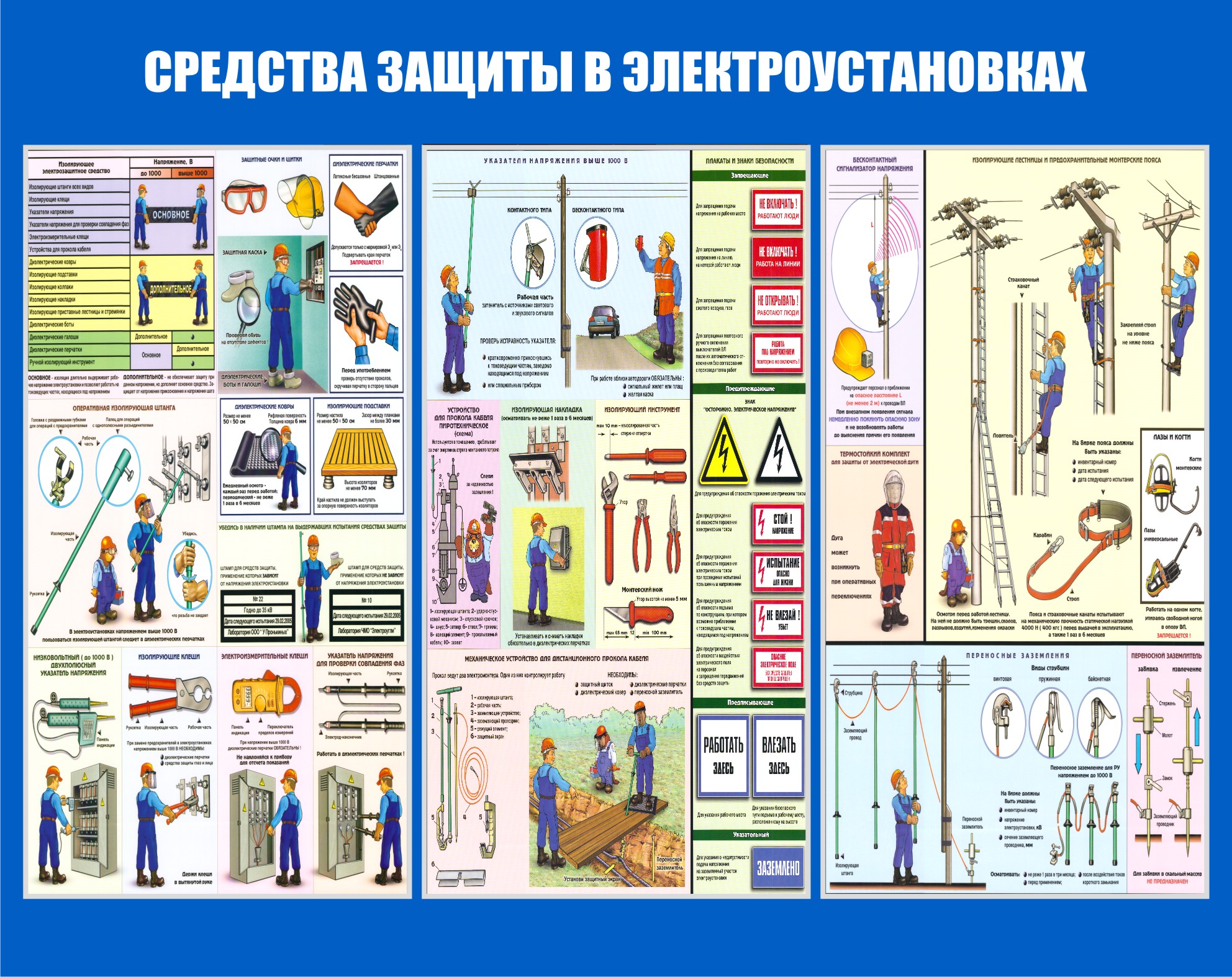 Сроки испытания средств защиты используемых в электроустановках