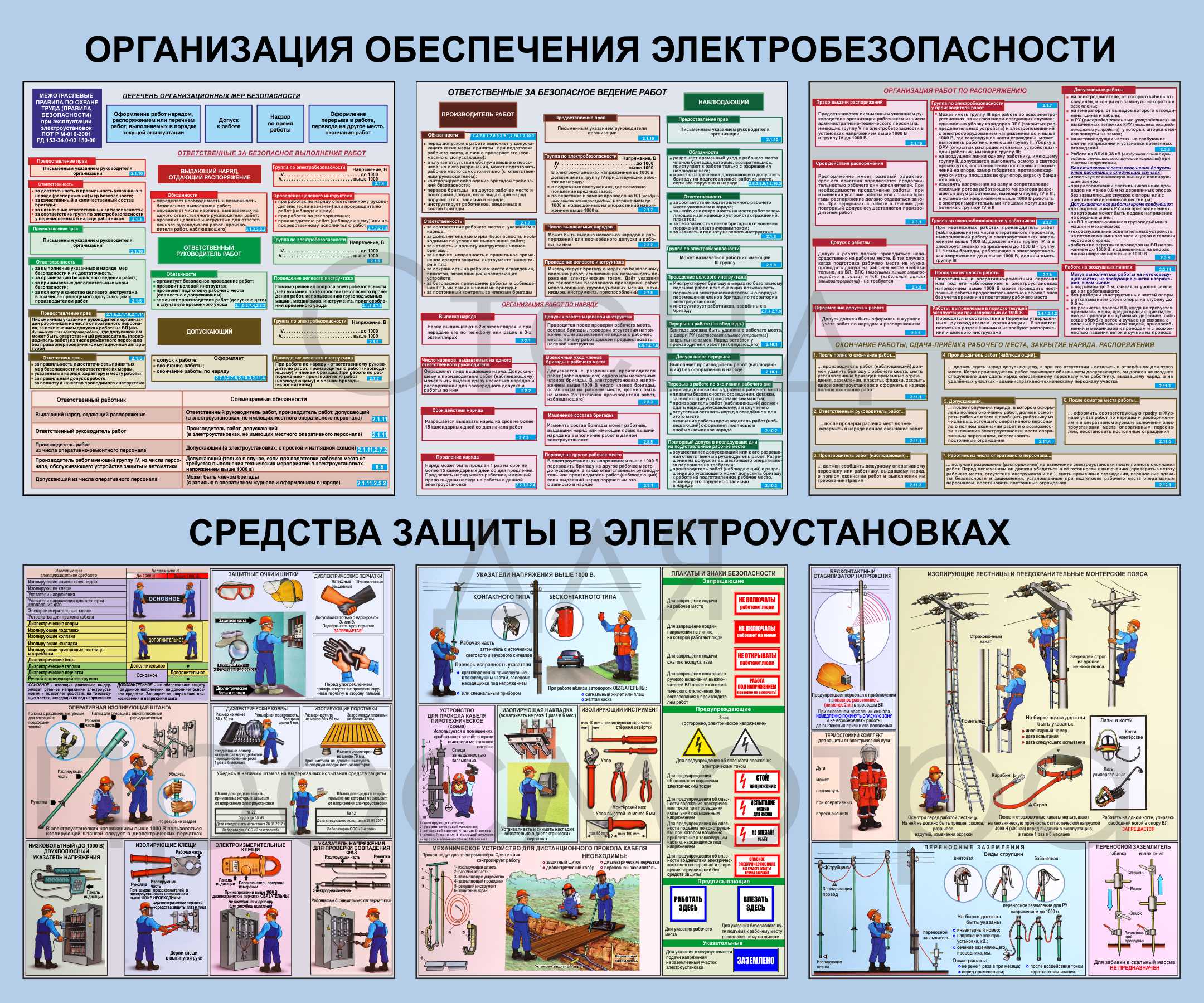 Сроки проведения испытаний диэлектрических перчаток