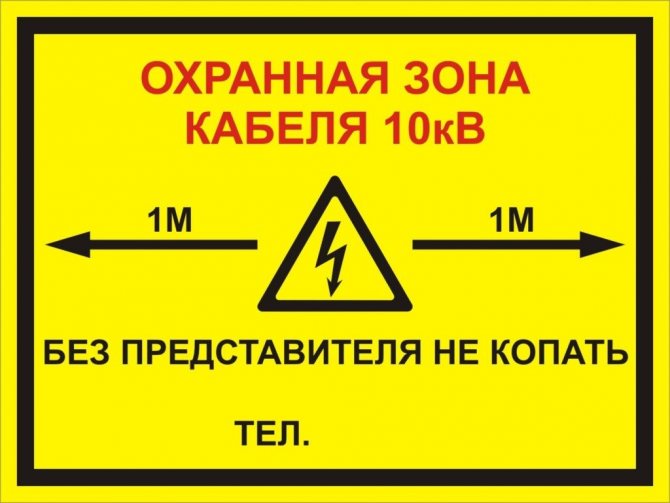 Предписывающие плакаты по электробезопасности