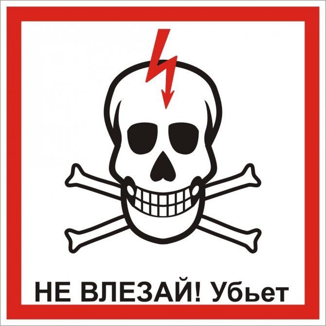Предписывающие плакаты по электробезопасности