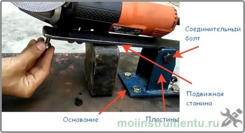 Отрезной станок с болгарки