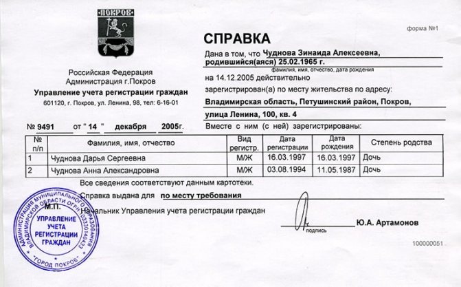 Пример справки о прописанных жильцах