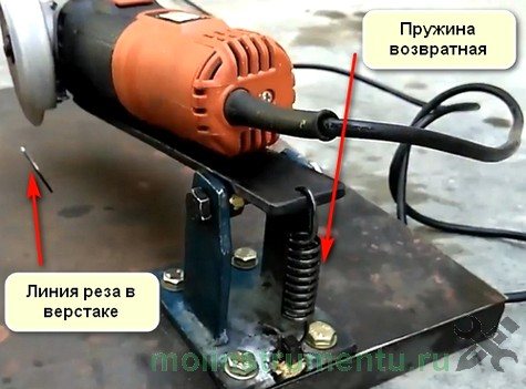 Простой станок из болгарки