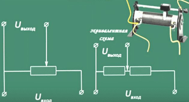 Что такое реостат: устройство и принцип работы