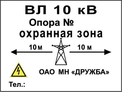 Предписывающие плакаты по электробезопасности