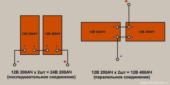 Варианты соединения аккумуляторов